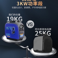隆鹏汽油发电机220v小型家用静音变频户外野营大功率微型便携式