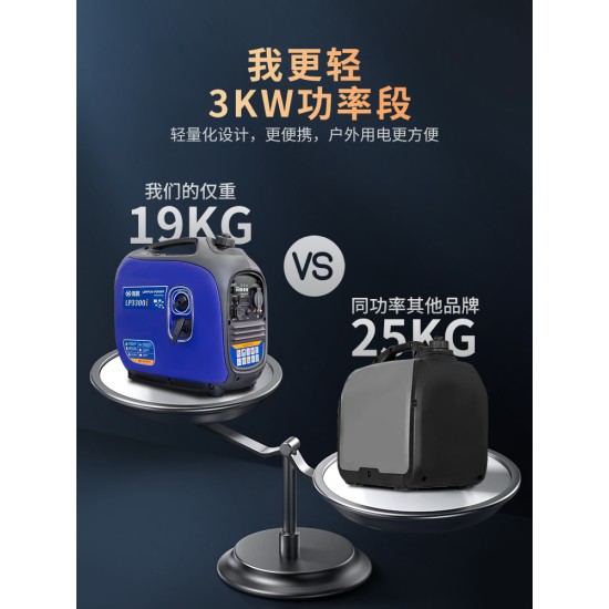 隆鹏汽油发电机220v小型家用静音变频户外野营大功率微型便携式