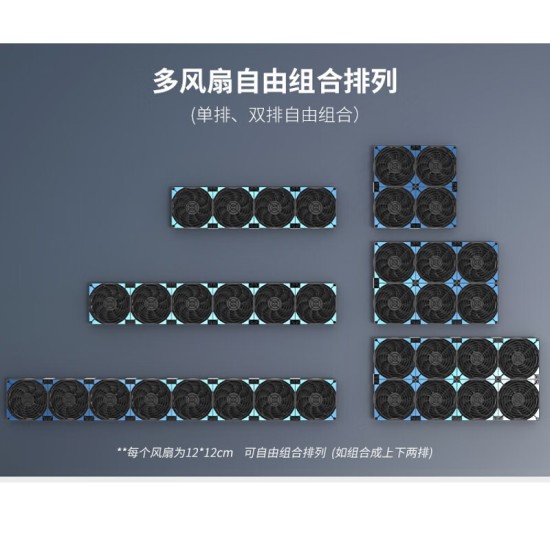 12cm大风量暴力风扇高转速220V电脑机柜显卡架散热底座调速静音电脑降温风冷主板服务器机房温控