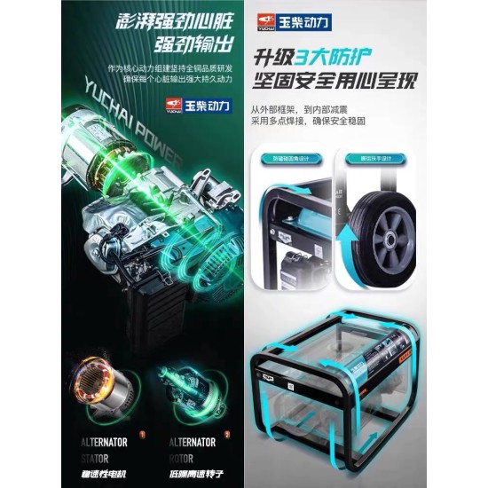 玉柴动力汽油发电机3KW/5/6/10/8千瓦220V家用小型单三相380v户外