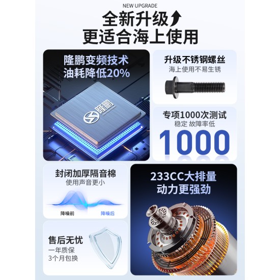 隆鹏汽油发电机220V家用小型静音变频3.7KW遥控房车户外海上便携