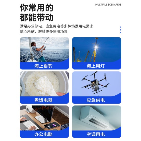 隆鹏汽油发电机220V家用小型静音变频3.7KW遥控房车户外海上便携