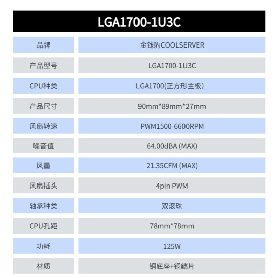 COOLSERVER工控机服务器迷你主机12/13代CPU超薄全铜LGA1700架构1U散热风扇