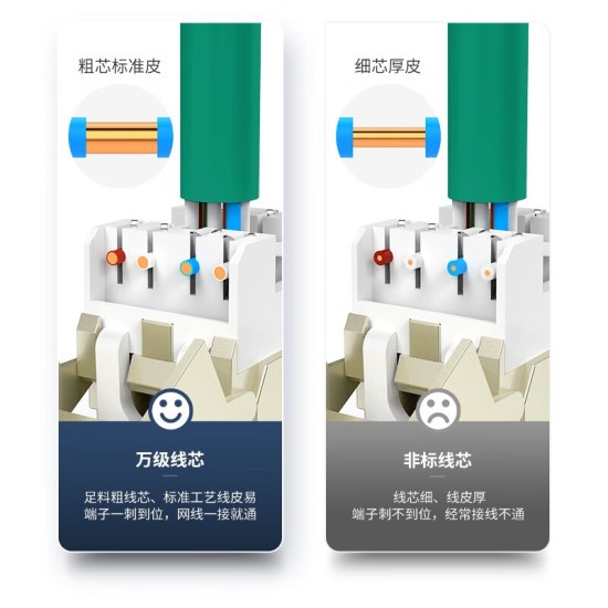 万级（WANJEED）高速度超六类网线 双屏蔽万兆10G超6类双绞线无氧铜纯铜线芯工程家装整箱网络线1-13123