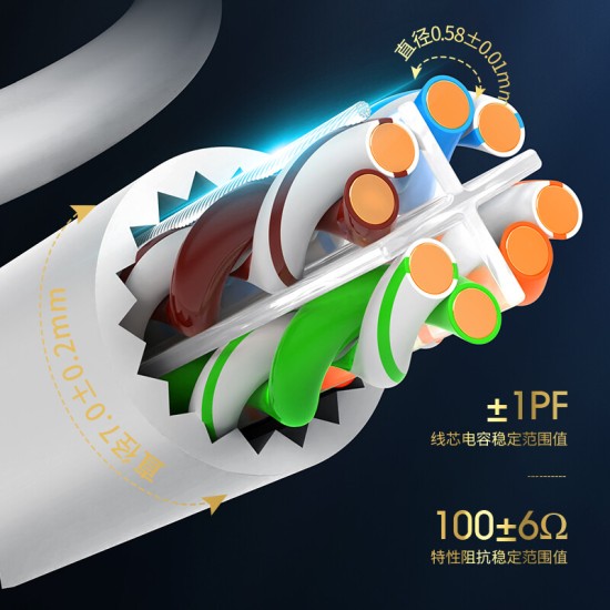 万级稳连无氧铜纯铜芯非屏蔽超六类网线 Cat6A类万兆宽带网络线白色一整箱 工程家装修家庭用布线