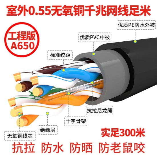 扬普（YANG PU） 扬普室外千兆网线超六类双屏蔽六类纯铜双绞线户外家用高速网线8芯工程级