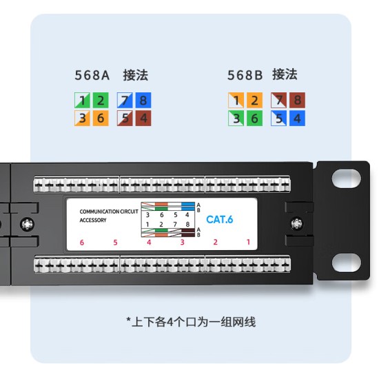 毕亚兹 六类配线架24口 非屏蔽CAT6网线配线架 镀金1U机架式机柜工程网络跳线理线槽 TT83