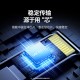 绿联SFP千兆光纤电口模块RJ45 光口转换电口模块 1.25G光电转换 广泛兼容华为/锐捷/中兴/普联/华三