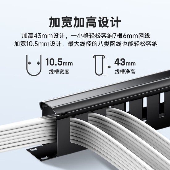 山泽理线架24档48口 加厚金属19英寸1U机架式工程网络机柜理线器成品网线跳线梳理器TWAN-48