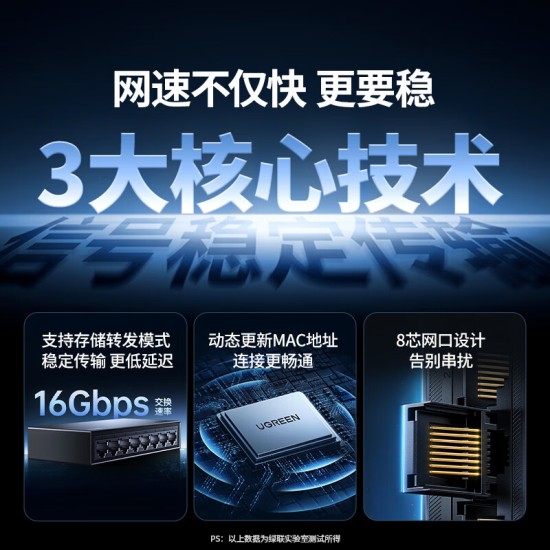 绿联8口千兆交换机 网线分线器一分二/四/八 4口监控网络交换器小型 企业家用宿舍HUB分流器 兼容百兆