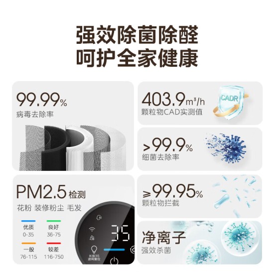 美的（Midea）空气净化器除甲醛除菌除烟味宠物除异味除雾霾PM2.5家用净化器 KJ400G-L1 Lite