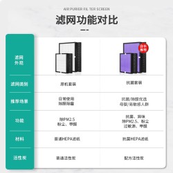 简庭（IGAINTIN）适配日立新风系统滤芯全热交换器新风机过滤网