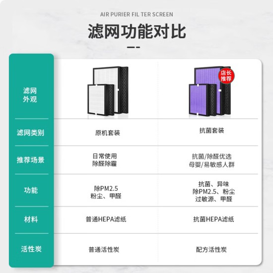 简庭（IGAINTIN）适配日立新风系统滤芯全热交换器新风机过滤网