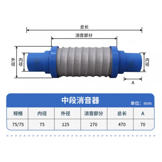松下专用新风系统75/110新风消音管前中端末端消音器风口末端降噪