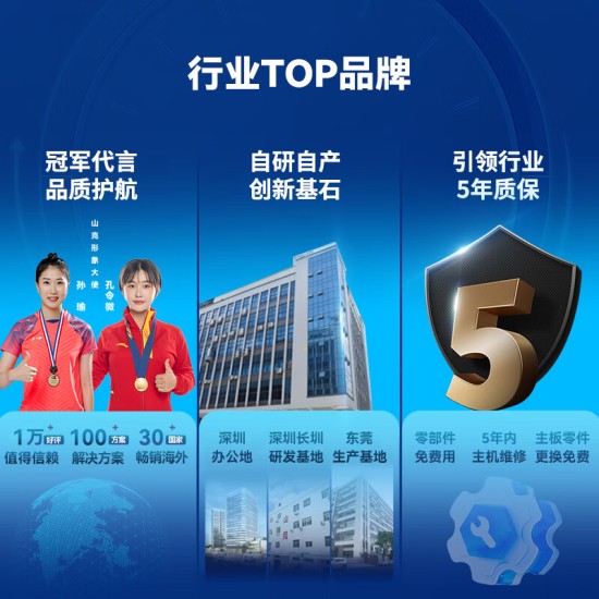 山克SC3K在线式ups不间断电源3000VA/2400W企业办公电脑服务器停电稳压应急备用ups电源