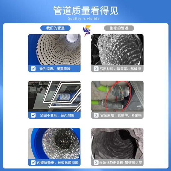 磐烨新风系统专用前端消音主管降噪静音75/110风口中段末端消音器75 110进风排风口
