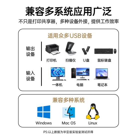毕亚兹 VGA KVM切换器视频切屏器 二进一出台式主机笔记本电脑转换器 2口显示器键盘鼠标打印机共享器