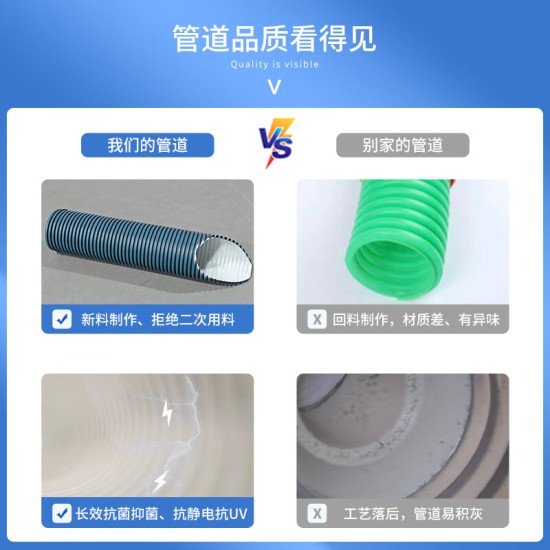 磐烨新风系统专用PE管抗菌抗静电波纹管进排风降噪隔音磐烨制造松下定制75新风双层静音降噪圆管