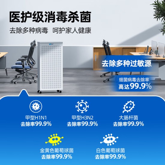 贝尔克【消毒备案】除二手烟甲醛大型工业商用空气净化机器苯医用级灭菌去烟味吸烟雾灰尘办公棋牌实验室