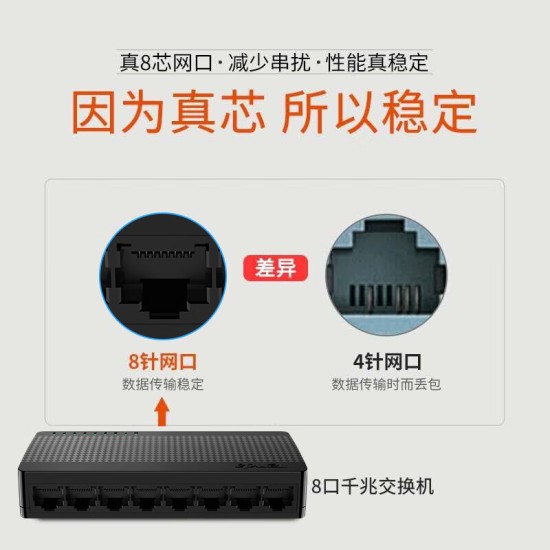 Tenda腾达 SG108 8口千兆交换机 网线分线器一分二/四 4口监控交换器 企业家用宿舍网络分流器 兼容百兆