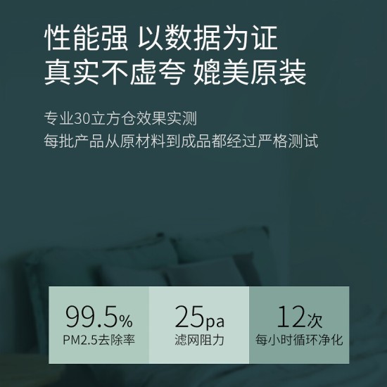 简庭（IGAINTIN）适配日立新风系统滤芯全热交换器新风机过滤网