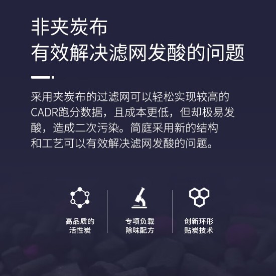 简庭（IGAINTIN）适配日立新风系统滤芯全热交换器新风机过滤网